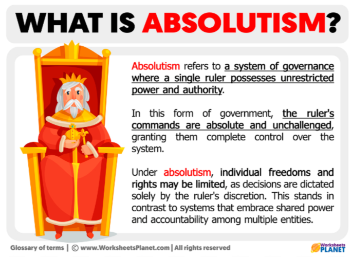 <p>The acceptance of or belief in absolute principles in political, <span>philosophical</span>, ethical, or <span>theological</span> matters.</p>