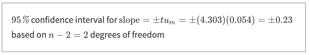 multiply the standard uncertainty by student’s *t* from the table for n-2 degrees of freedom 

\
slope = ±t × u(m) based on n - 2 df 