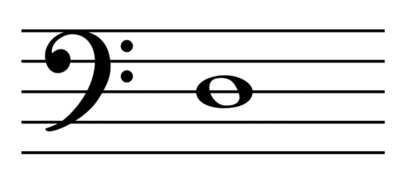 <p>What line is this on the bass?</p>