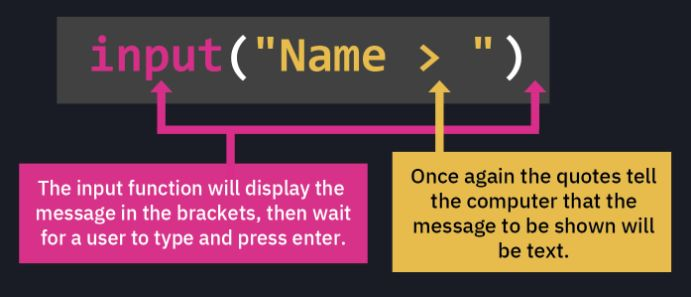 <p>By using <strong>input </strong>command.</p><p></p><p>Structure:</p><p></p>