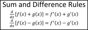 <p><br>f’(x) ± g’(x)</p><ul><li><p>x<sup>4</sup>+3x<sup>2</sup>-1 = 4x<sup>3</sup>+6x</p></li></ul><p></p>