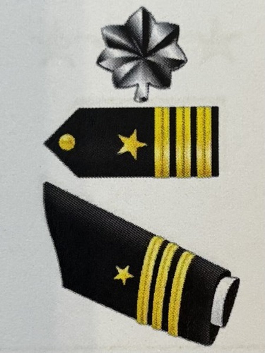 <p>"Lieutenant Colonel"</p><p>Army: LTC</p><p>MC: LtCol</p><p>AF/SF: Lt Col</p><p>Navy/CG: "Commander" (CDR)+Sleeve designs</p>