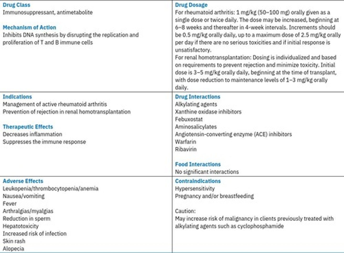 <p>Drugs that suppress the immune system to prevent rejection of transplanted organs or treat autoimmune diseases.</p>
