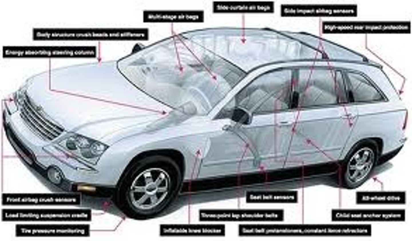 <p>The most recent stage in the development of a product, incorporating the newest ideas and features.</p>