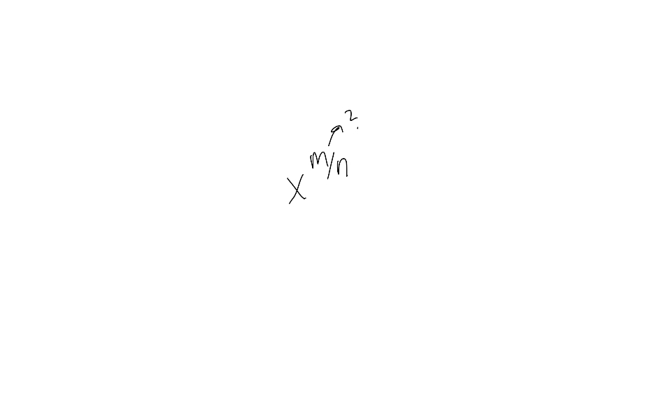 term image