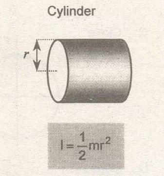 <p>R- RADIUS</p><p>M-MASS</p>