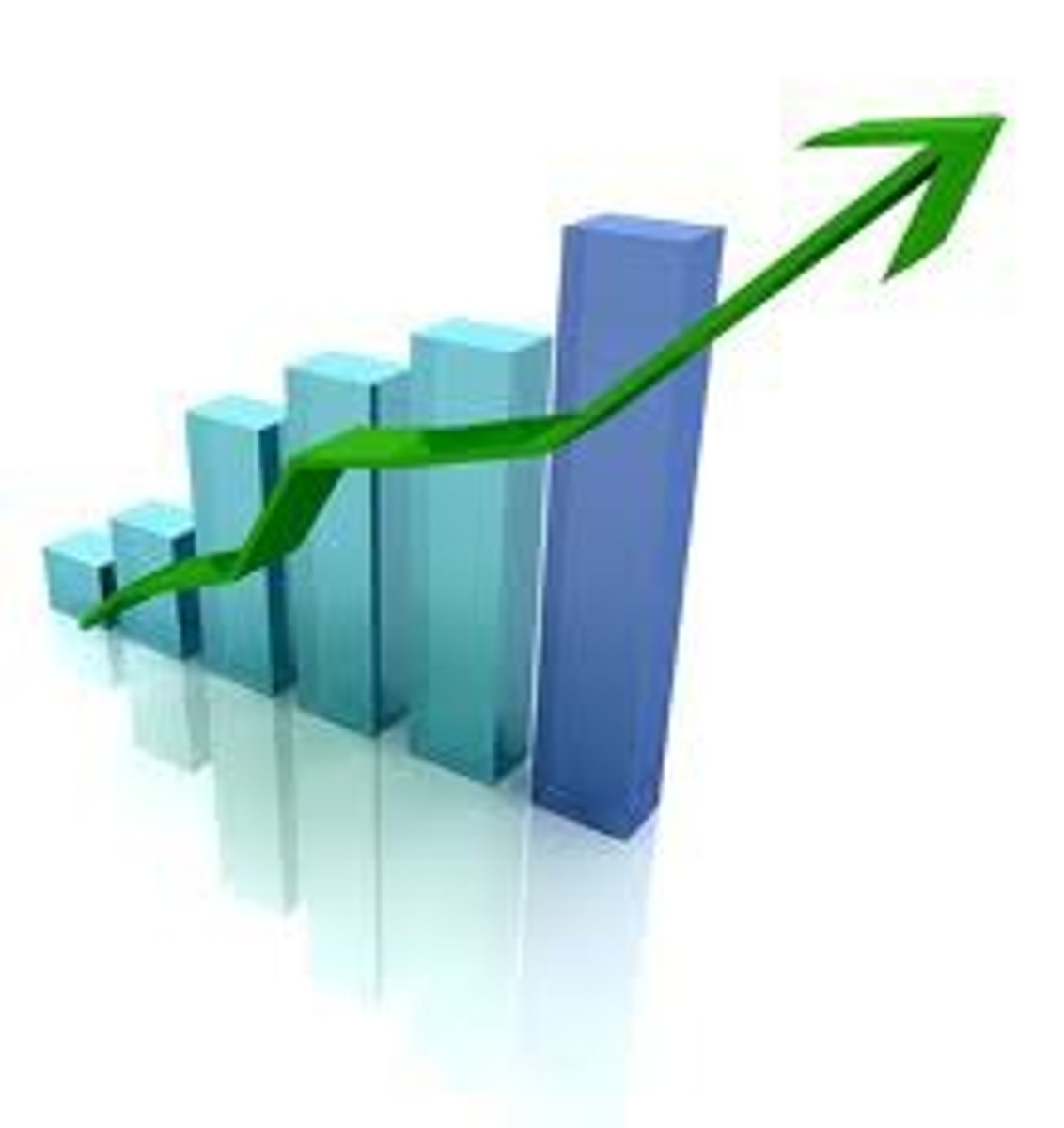 <p>performance, efficiency, yield</p>