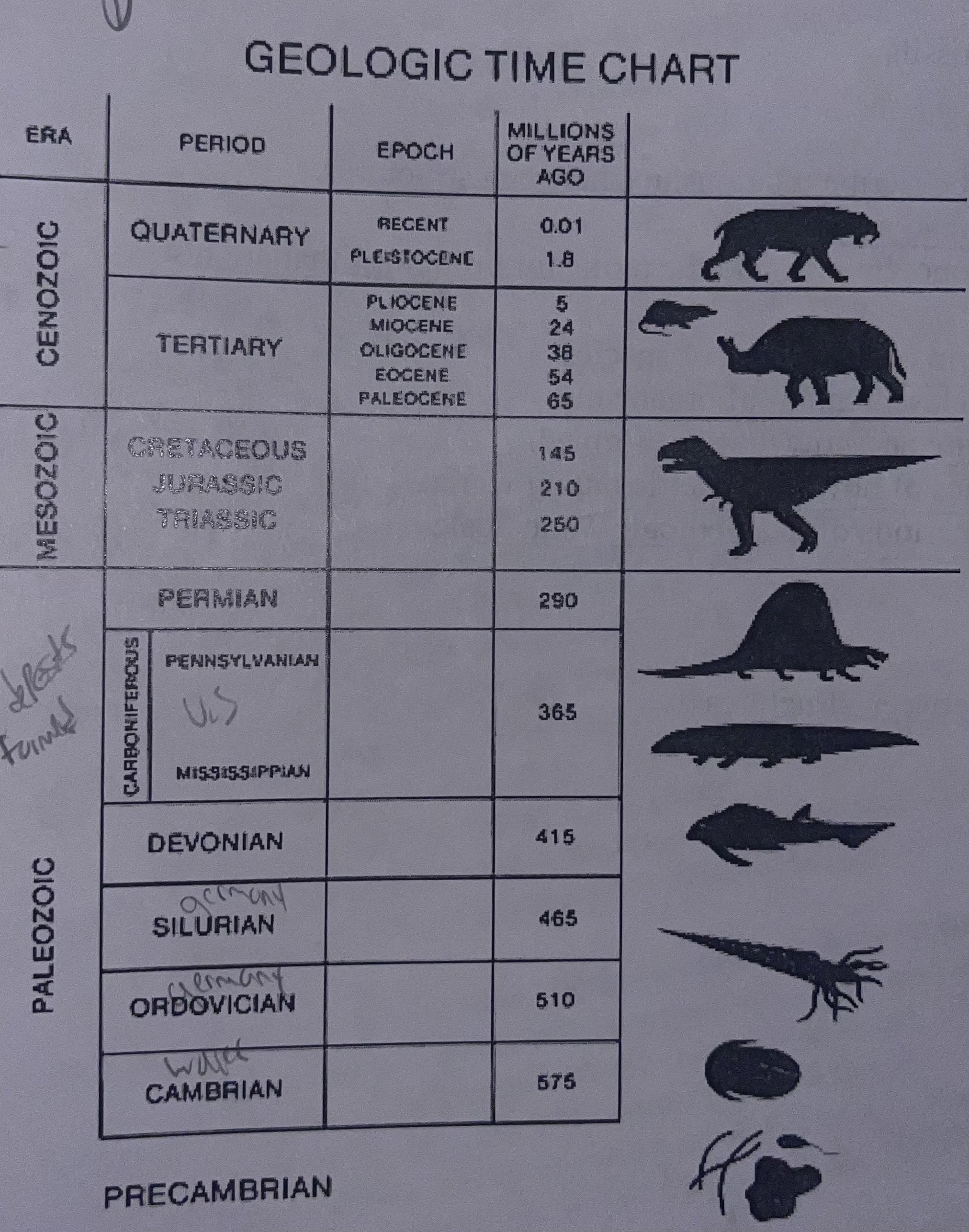 knowt flashcard image