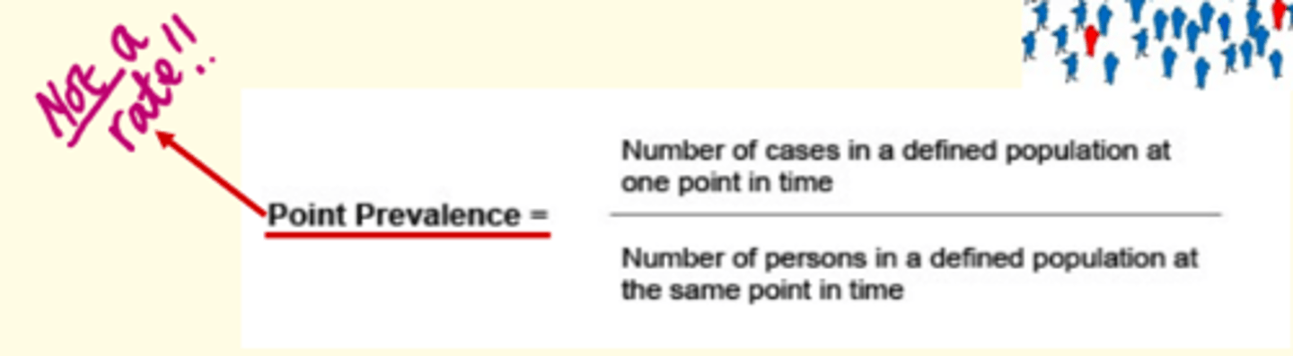 <p>Point prevalence is a variation which represents the number of persons who were a case at any time during a specified (short) period as a proportion of the total number of persons in that population</p>
