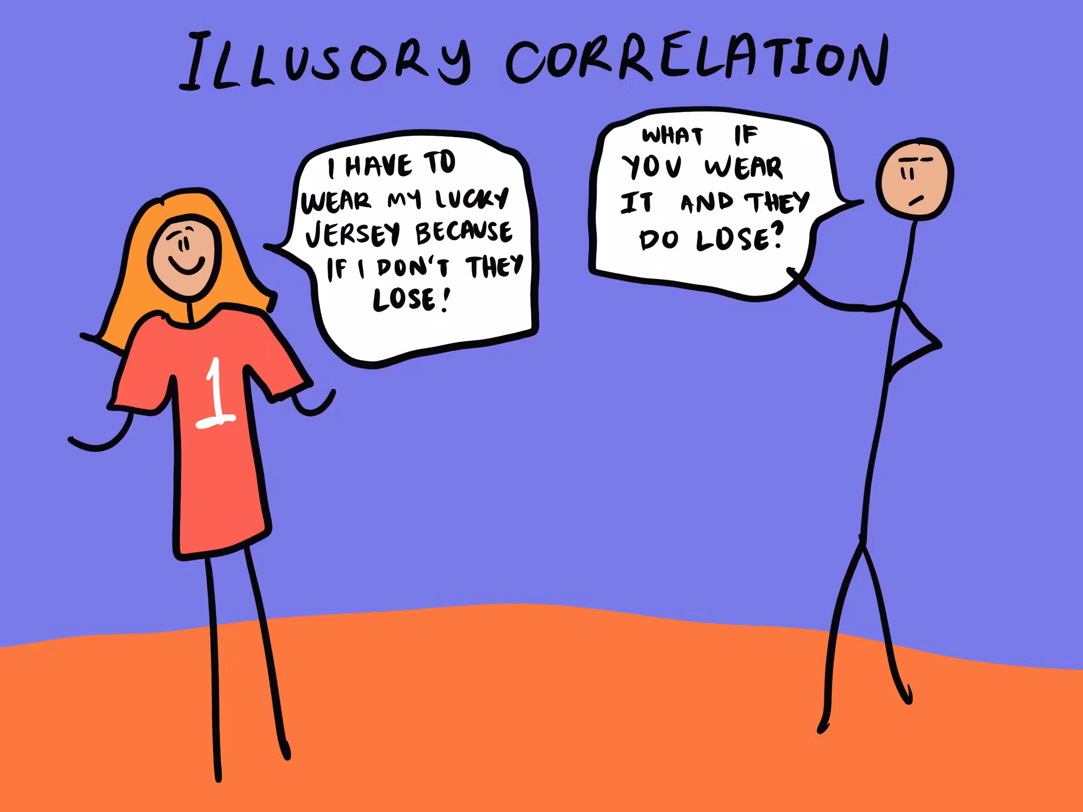 <p>Illusory Correlation </p>