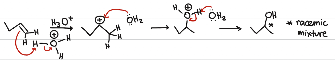 <p>addition of H and OH</p><p>occurs when: strong acid (H3O+, H2SO4, H3PO4); alkene or alkyne</p><p>stereochemistry: none</p><p>regiochemistry: Markovnikov</p>