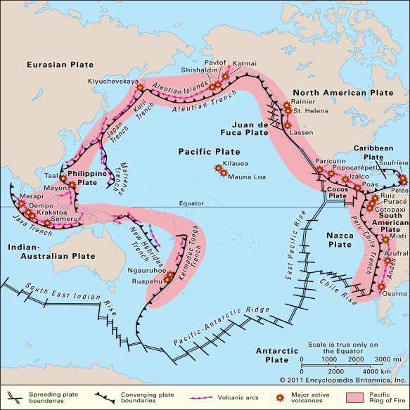 <ul><li><p>Zipper-like convergence of Eurasian and Australian plates, closing the Philippine plate</p></li><li><p>The North American Plate is converging towards these plates as well</p></li></ul><p></p>
