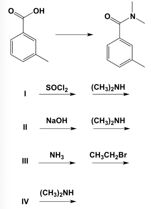 <p>Which are the best conditions for the following preparation?</p>