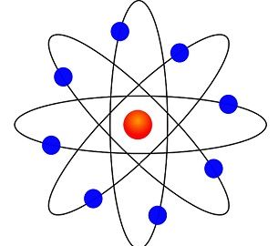 <p>discovered protons via the gold foil experiment and said that atoms are mostly empty space with a positive center and random electrons</p>