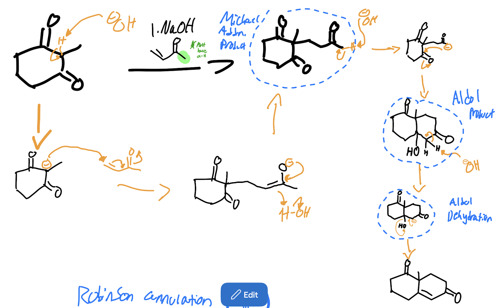 <p>Robinson Annulation - (Which is just a michael addition and Condensation)</p>