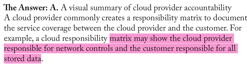 <p>A visual summary of cloud provider accountability</p>