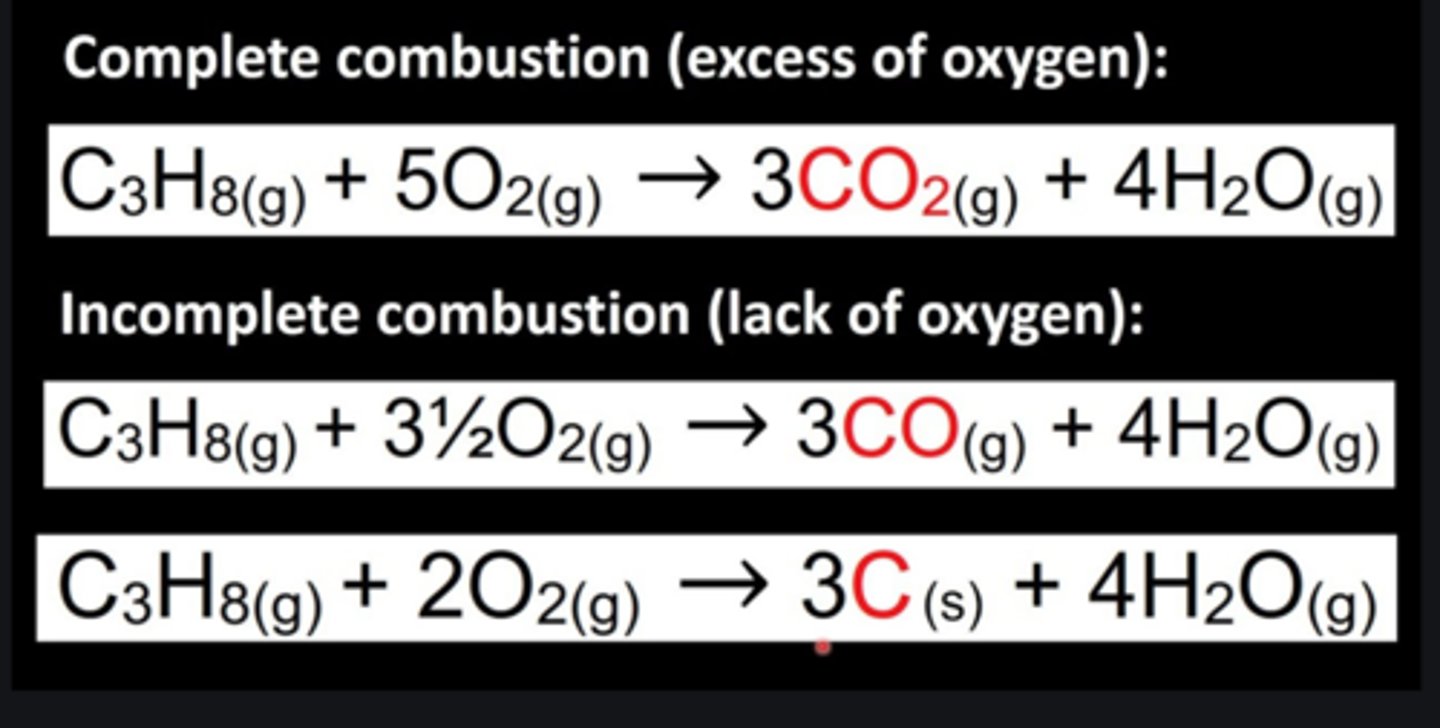 <p>insufficent oxygen, produces: carbon monoxide, water and soot (solid carbon)</p>
