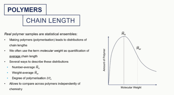 <ul><li><p>this is important as mechanical properties of polymers are dependaent on their molecular weight/polymer size </p></li></ul><p></p>
