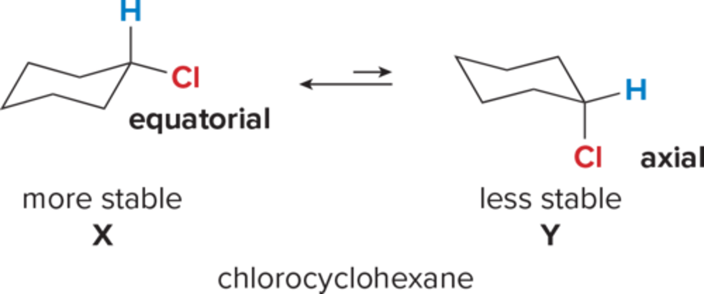 <p>preferentially occupy equatorial positions due to 1,3 diaxial interactions in axially substituted cyclohexanes</p>