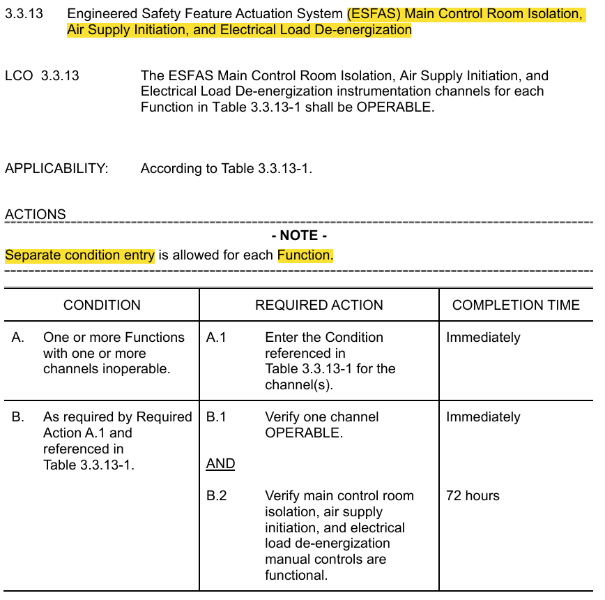 <p>3.3.13 ESFAS Main Control Room Isolation, Air Supply Initiation, and Electrical Load De-energization</p>