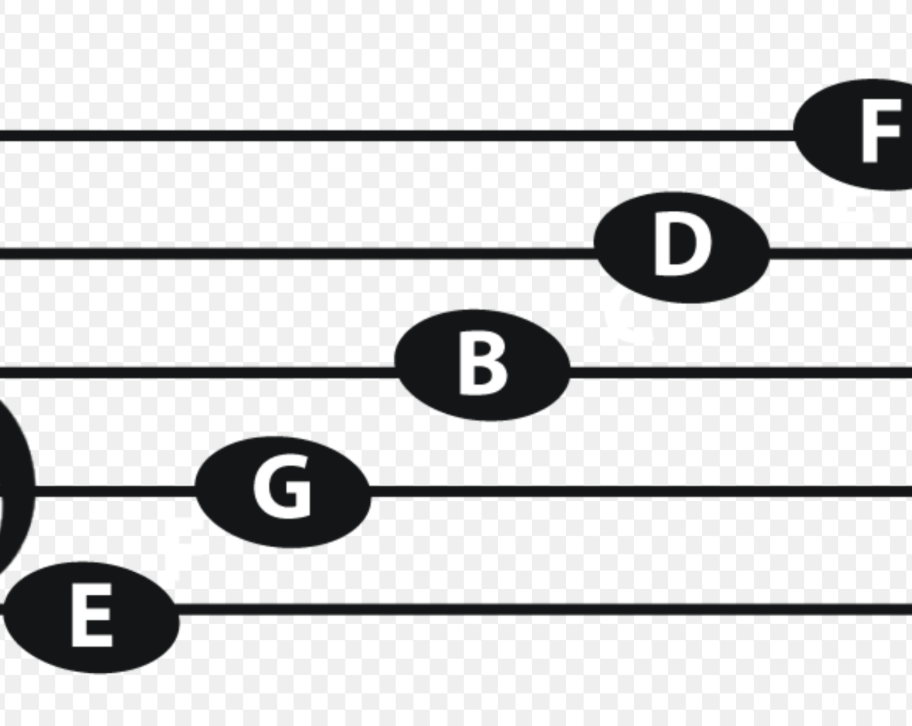<p>What lines are these from?</p>