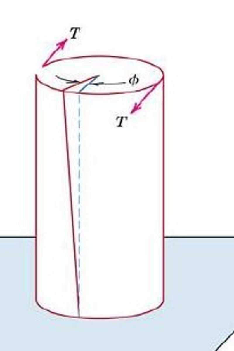 <p>act of twisting; stress due to twisting forces exerted on a body</p>