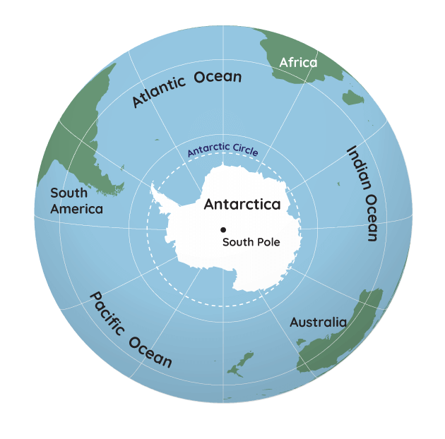 <p>The point on Earth located at 90 degrees south ladditude where the lines of longitude meet.</p>