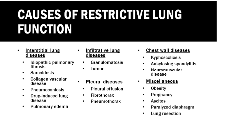 <p>basically anything that makes it so the lung can’t expand</p><ul><li><p>Tip: I’m going to remember the obstructive diseases, so if I see a disease that’s doesn’t belong to obstructive, I’m gonna assume it’s restrictive</p></li></ul>