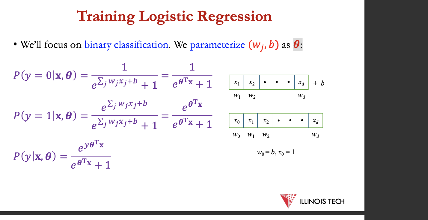 <p>training LR</p>