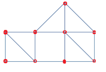 <p><span>For the network graph shown in the given figure, find the number of nodes, branches, and independent loops.</span></p>