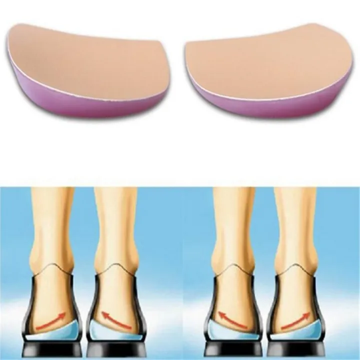 <p>- alters alignment of the rear foot </p>
<p>- realigns pes valgus and pes varus </p>