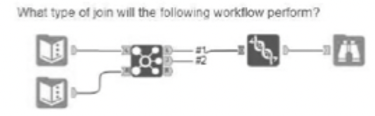 <p>What type of join will the following workflow perform?</p><p>a) Middle Join<br>b) Join<br>c) Right Outer Join<br>d) Left Outer Join</p>
