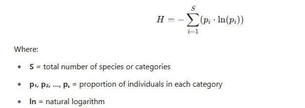 <p>*species proportions can come from biomass, counts, or percent cover</p>