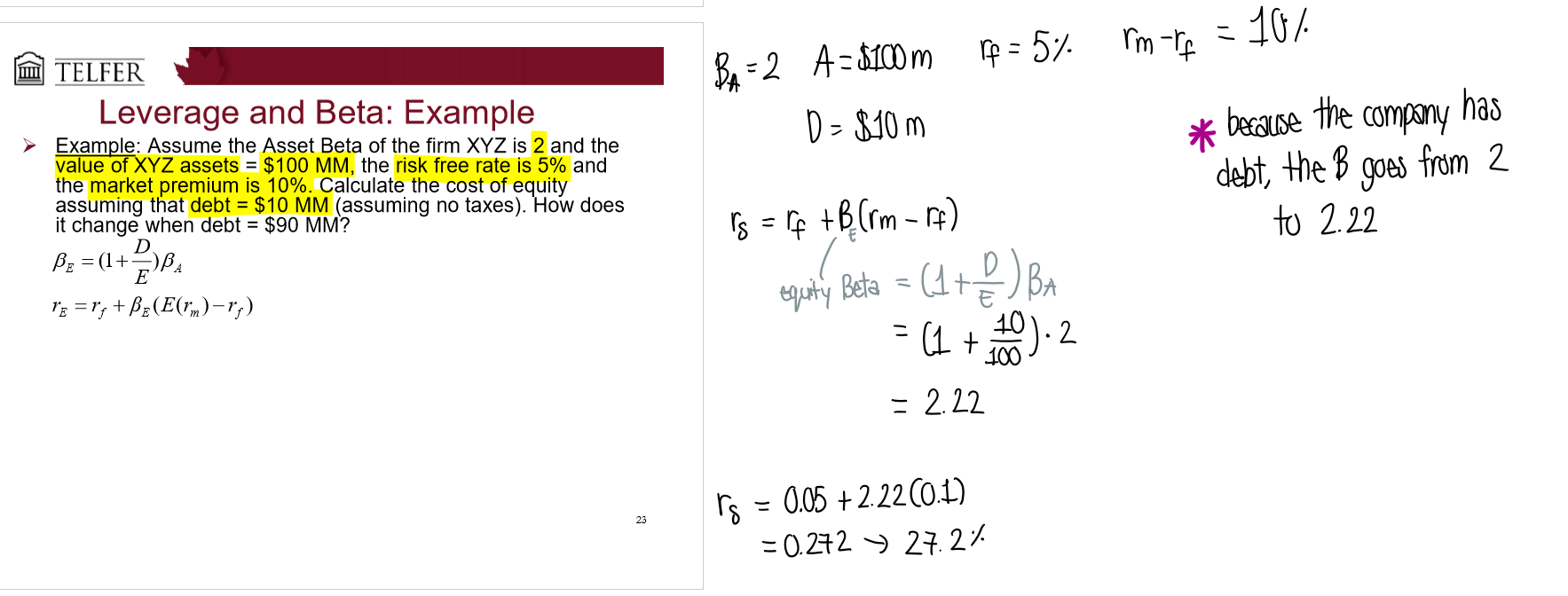<p>More leverage = more risk → Beta measures risk and will obviously increase, but by how much?</p><p>Assets = Debt + Equity </p>