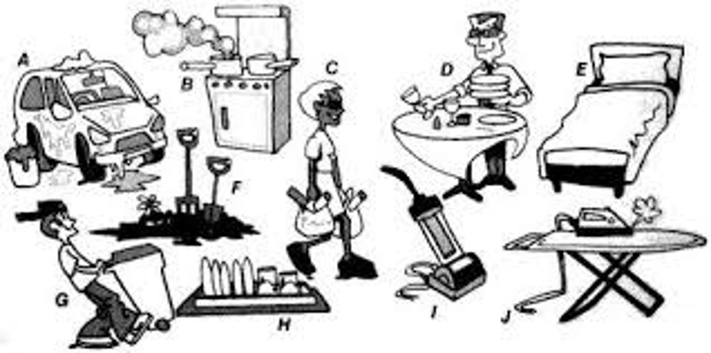 <p>a chore</p>