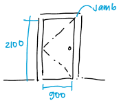 <p>What door?</p>