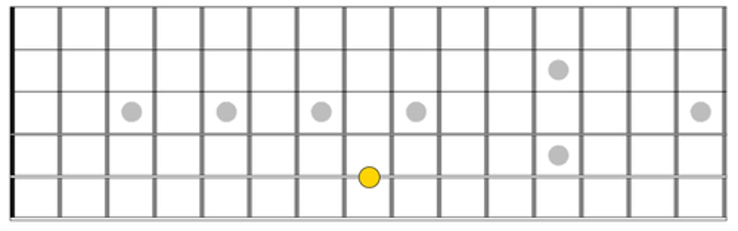 knowt flashcard image