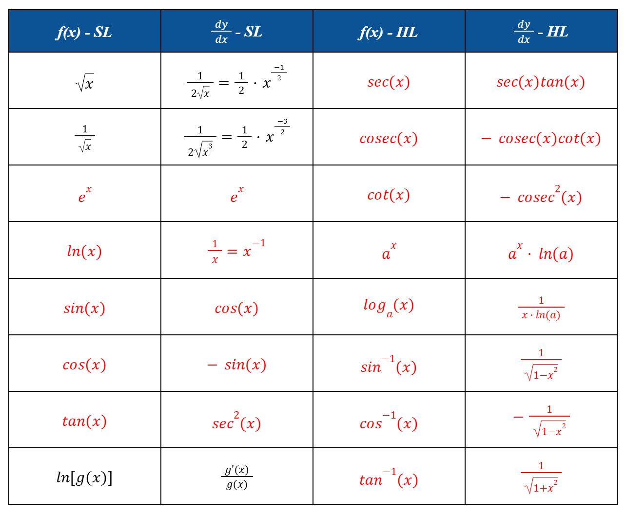 knowt flashcard image