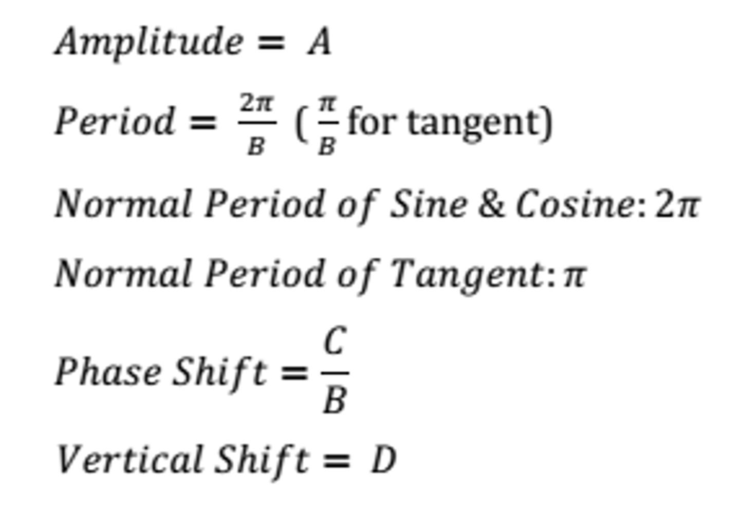 <p>y = Asin(Bx - C) + D</p>