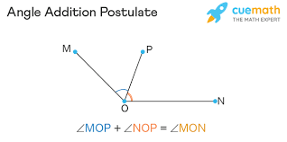 <p>If point D is in the interior of angle ABC, then the measure of angle ABD + the measure of angle DBC = the measure of angle ABC</p>