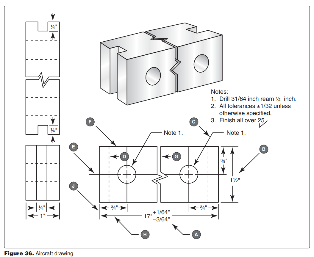 <p>8129. (Refer to Figure 36.) The diameter of the holes in the finished object is </p><p>A—3/4 inch. </p><p>B—31/64 inch. </p><p>C—1/2 inch.</p>