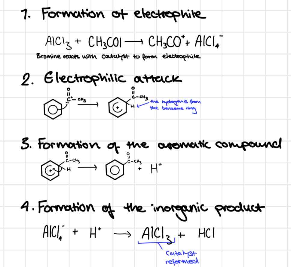 <p>Reagent is acyl chloride</p><p>AlCl3 Catalyst</p><p>Product = ketone called phenylethanone</p>