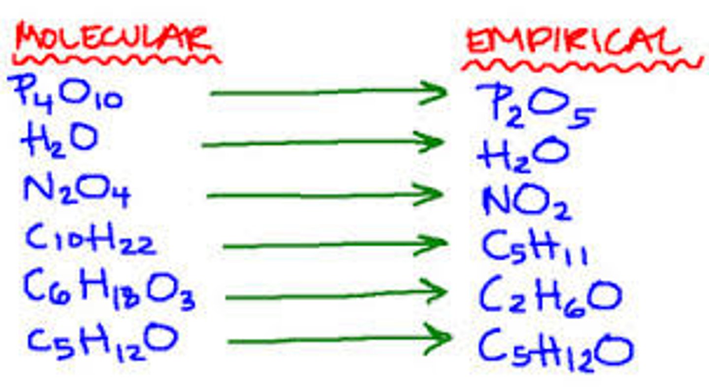 <p>a chemical formula showing the ratio of elements in a compound rather than the total number of atoms</p>
