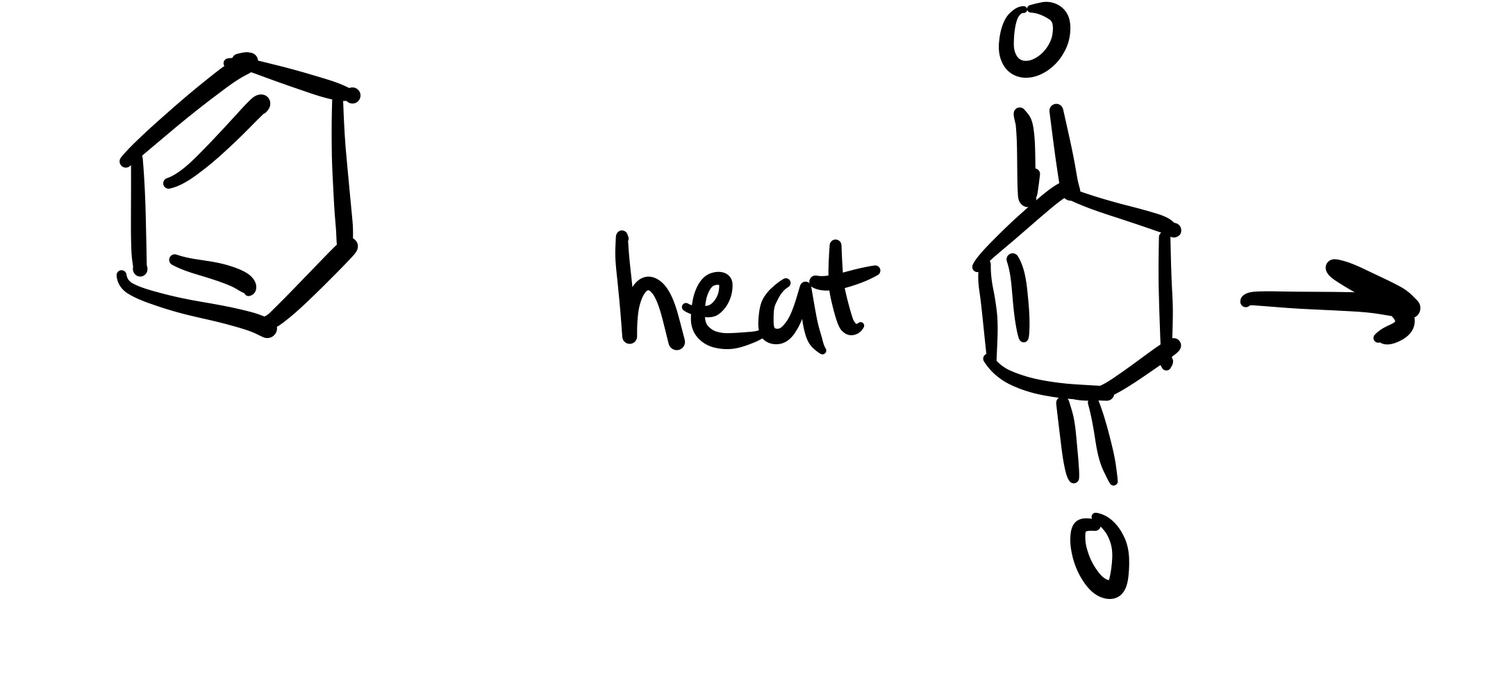 <p>What is the product?</p>