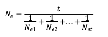 <p>Ne is the harmonic mean of the census population size through time</p>