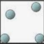 <p>Properties of a Gas</p>