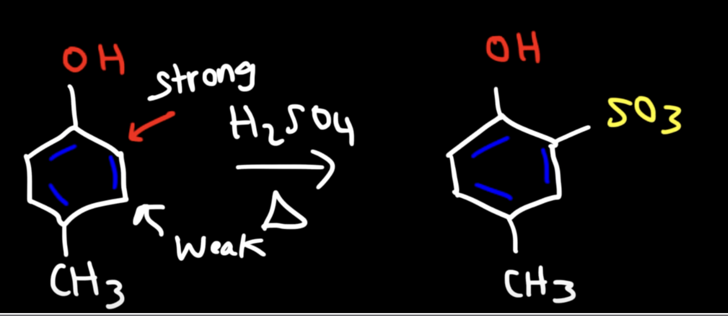 <p>Whenever you react benzene with concentrated sulfuric acid (H2SO4) and heat, the reaction will go to the RIGHT and create a sulfuric acid</p>