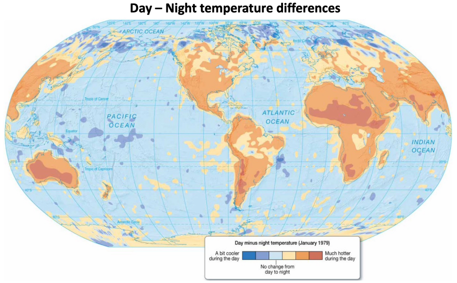 <ul><li><p>The ocean holds a pretty constant temperature, its temperature does not fluctuate much is response to the changing seasons (compared to land/rock which has a lower eat capacity and therefore changes in temperature happen more quickly.</p></li><li><p>As you go closer inland, and away from the ocean, the changes are more extreme and it is much hotter during the day.</p></li><li><p>Ocean is colder during the day in the Arctic because the sunlight causes ice to melt into the ocean which makes the water colder.</p></li><li><p>Deserts have the largest differences in temperature between day and night.</p></li></ul><p></p>