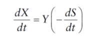 <p>variables in this equation</p>