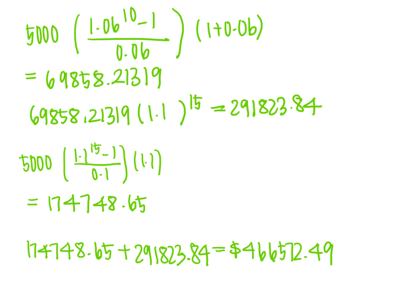 knowt flashcard image